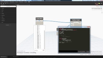 VC: Dynamo: продвинутый курс: 7.4.9. Оператор цикла while