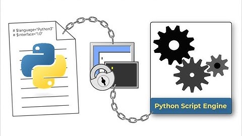 Running Python Scripts in SecureCRT