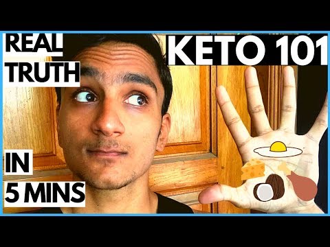 keto-diet-made-simple-|-fast-video-on-the-fastest-fat-loss-diet-|-keto-101