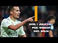 NIVEA Deep Insight: Lucas Vázquez