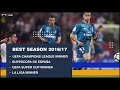 NIVEA Deep Insight: Lucas Vázquez