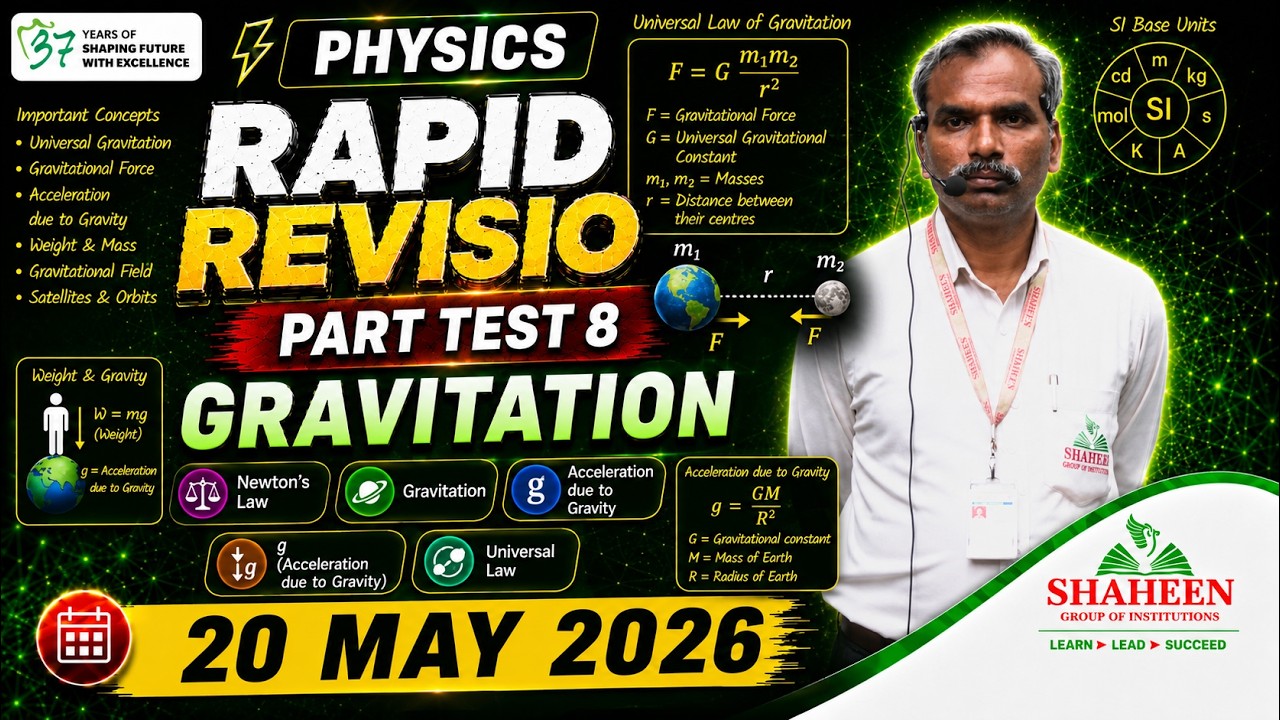 Physics Rapid Revision Part Test 7 | 19 May 2026 | Quick Revision