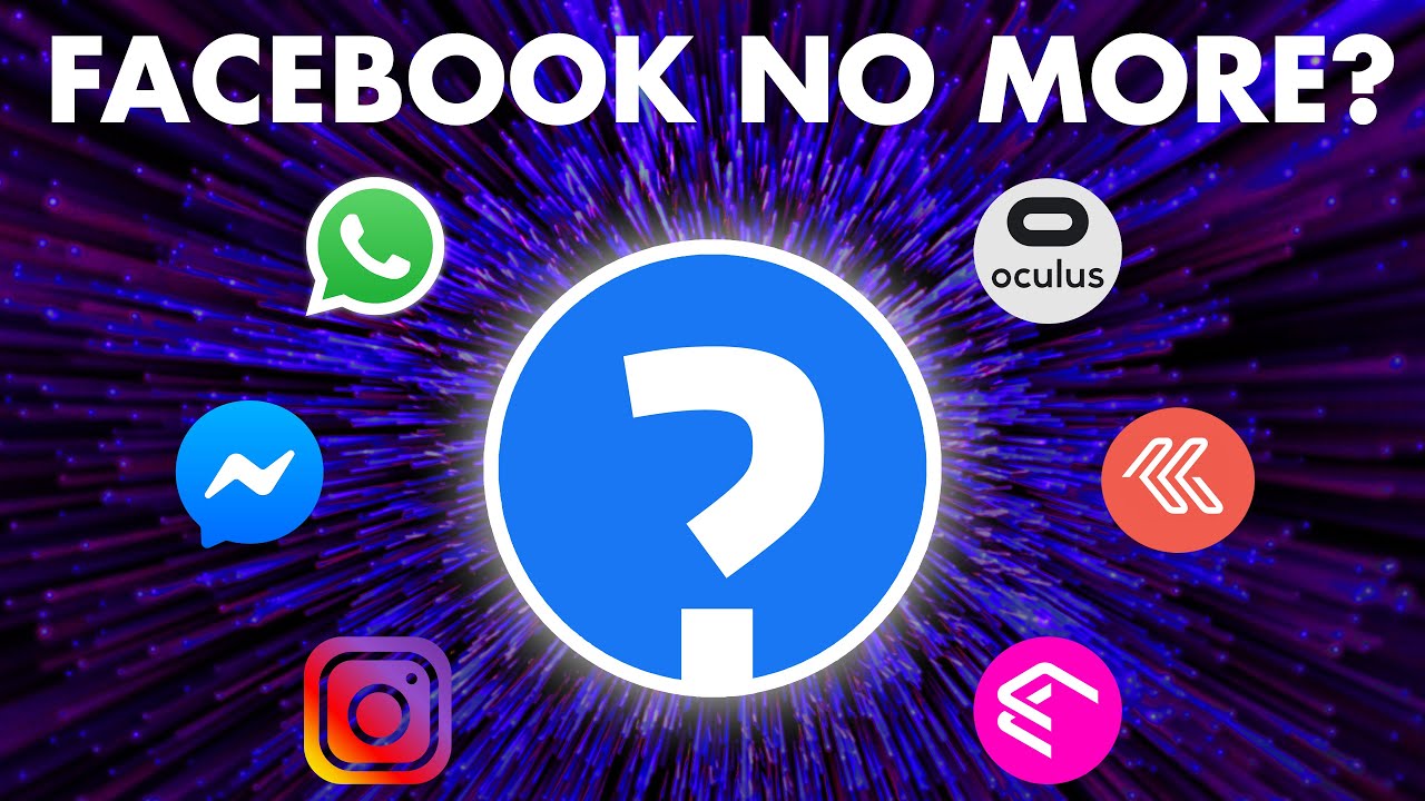 Facebook Is Changing- What You Need To Know! | Your Weekly Social - YouTube