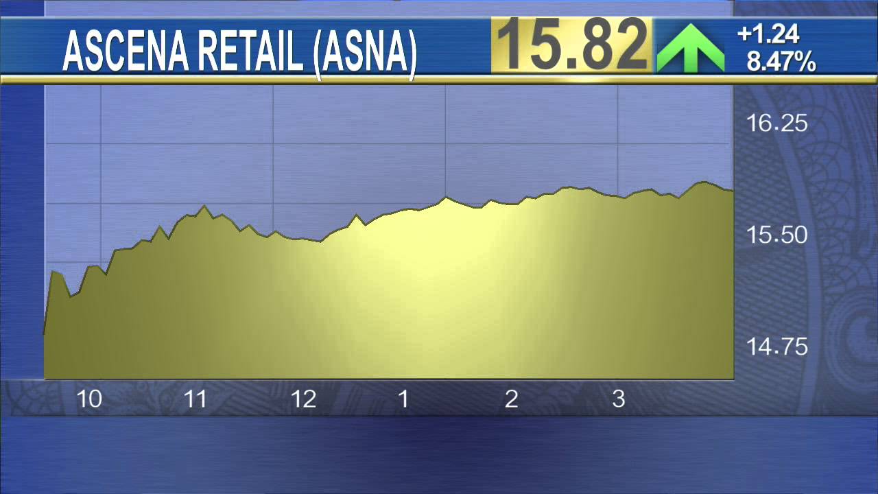 Stocks Rise as Fed Shares Upbeat Economic Assessment