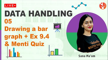 Data Handling (L-5) | Drawing A Bar Graph & Ex 9.4 | Menti Quiz | Sana Ma’am | V Mathemagicians