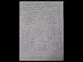 Organizational Behaviour unit-1 R22 notes