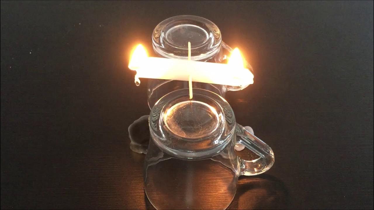 Candle Experiment at Home YouTube