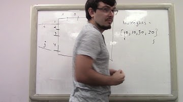 Segment Trees Part 1: Deriving Segment Trees