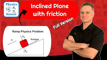 How To Find Acceleration Of A Block Sliding Down A Ramp With Friction. Full Version - Physics Sensei