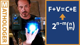 The Iron Man hyperspace formula really works (hypercube visualising, Euler's nD polyhedron formula)