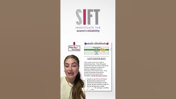 Did AI spread misinformation about Charlie Kirk