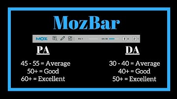 MozBar Tool -  SEO for Beginner 2019 | MozBar Bangla Tuitorial (বাংলা টিউটোরিয়াল)