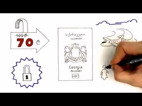საქართველოს პასპორტი - აქცია
