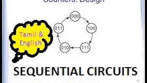 Sequential Circuits - Part 5 ( Synchronous Counter Design )