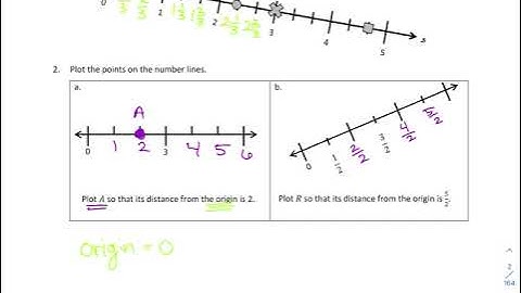 Grade 5 Module 6 Lesson 1