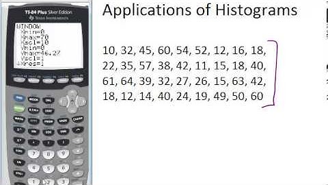 Applications of Histograms: Lesson (Basic Probability and Statistics Concepts)