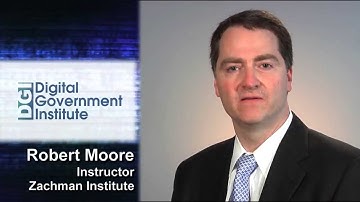 FEAC Institute / Zachman