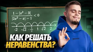 картинка: Неравенства: метод интервалов | ЕГЭ Математика Профиль в 10 классе | Умскул
