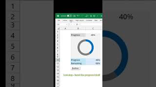 Cara Membuat Doughnut Chart di Excel untuk Visualisasi Data Menarik