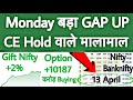Monday GAP UP | Gift Nifty News | Gift Nifty Live | Dow jones Live | Nifty Prediction for Monday