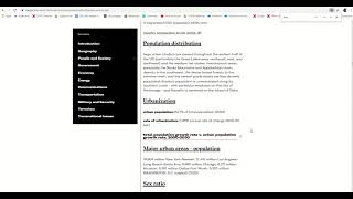 CIA World Factbook Overview 2021