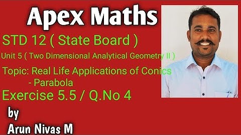 STD 12 / Unit 5  / Two Dimensional Analytical Geometry II