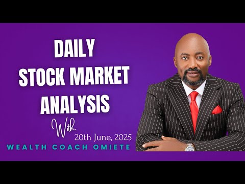 DAILY STOCK TRADING/ANALYSIS