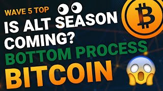 BITCOIN DAILY ANALYSIS - BITCOIN BTC PRICE PREDICTION - BITCOIN BTC 2024 - BITCOIN ANALYSIS