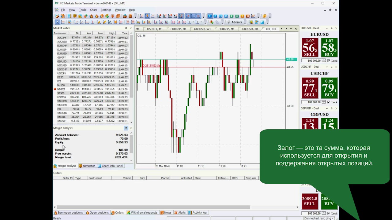 Как узнать параметры счета и сделок на NetTradeX | IFC Markets