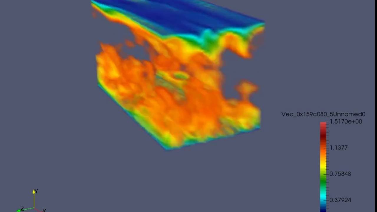 Large eddy simulation (LES) of a turbulent steady boundary layer flow ...