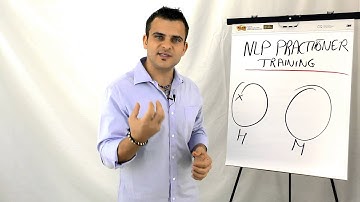 NLP Practitioner Certification Training