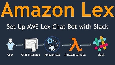 Build a serverless chatbot with Amazon Lex and integrate with Slack