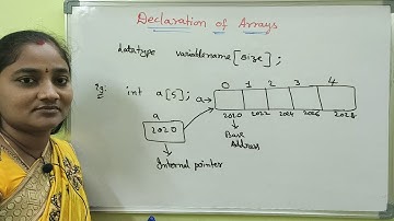 C-Language||Arrays in C||Part-2|| Declaration Of Arrays||In Telugu And English|Telugu ScitTutorials