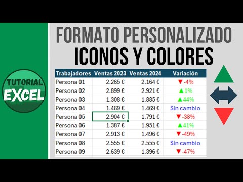 Formato personalizado con