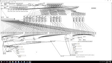 Procedural Music with Pure Data #2