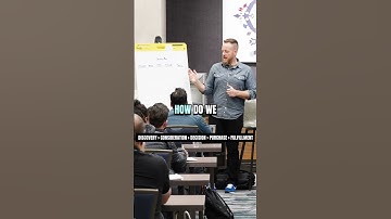 Customer Journey Mapping | The Ultimate Growth Hack