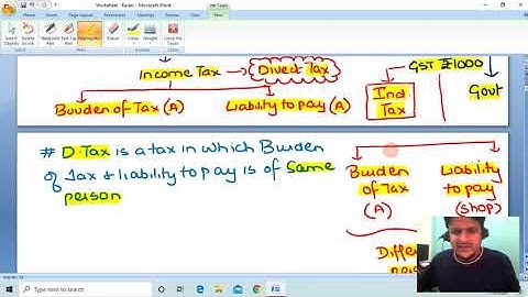 Goods and Service Tax: Chapter 1 INTRODUCTION TO GST (Lecture 1) (CA INTERMEDIATE)