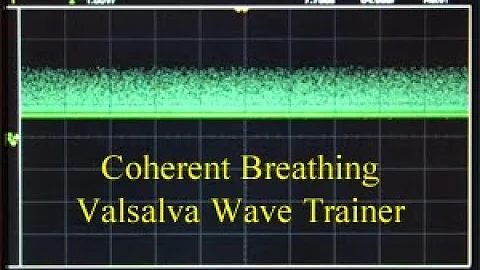 Coherent Breathing's Iconic 2 Bells Now With Sinusoidal Pacing. Breathing Exercises, Breathwork.