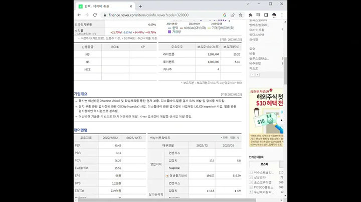 320000윈텍 주가 전망 및 차트 분석