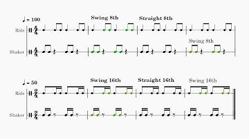 MuseScore | Swing 16th & Swing 8th