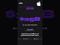 💰 Apple just authorized another $100B in buybacks!
