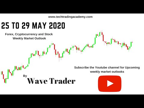 Forex, Stock and Crypto Weekly Market Outlook from 25 to 29 May 2020