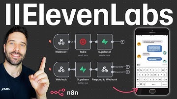 ElevenLabs Voice Agents kunnen nu sms-berichten versturen (game changer)