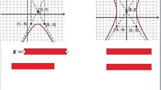 Parametric Conics