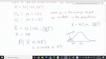 Normal distribution part 5 - Sampling distribution and hypothesis testing