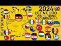 2024 UEFA EURO Predictions (in Countryballs)