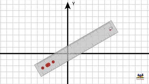 myViewBoard: Using Measurement Tools