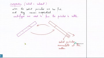 Live Class - GCE, iGCSE - Separation Techniques Part 1