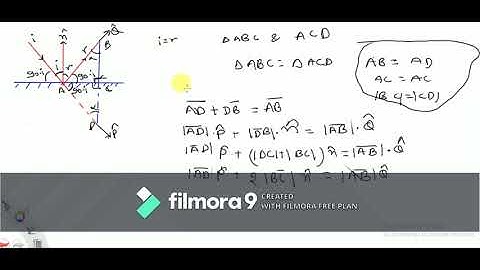 LAW OF REFLECTION IN VECTOR FORM