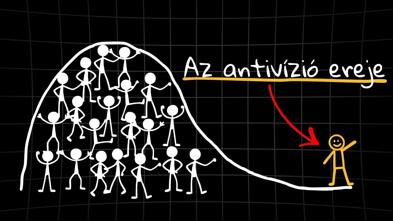 A siker igazi kulcsa egy fura technika